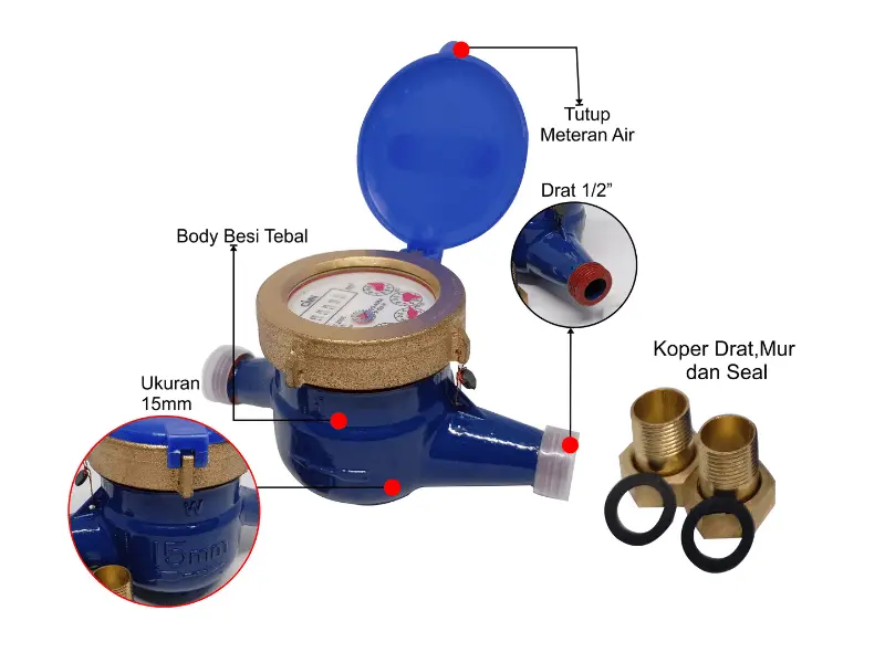 Flowmeter